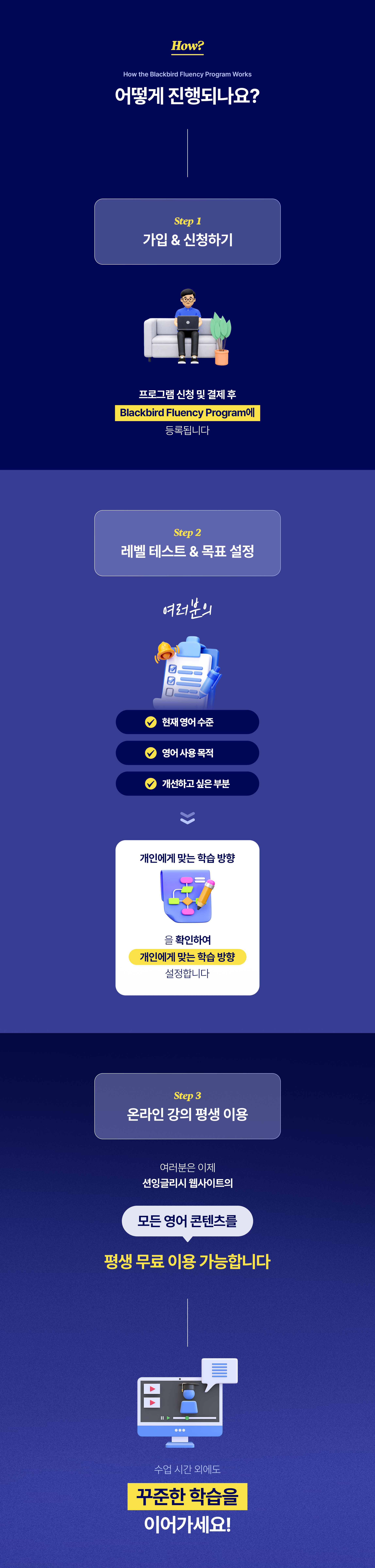 Feature 2
